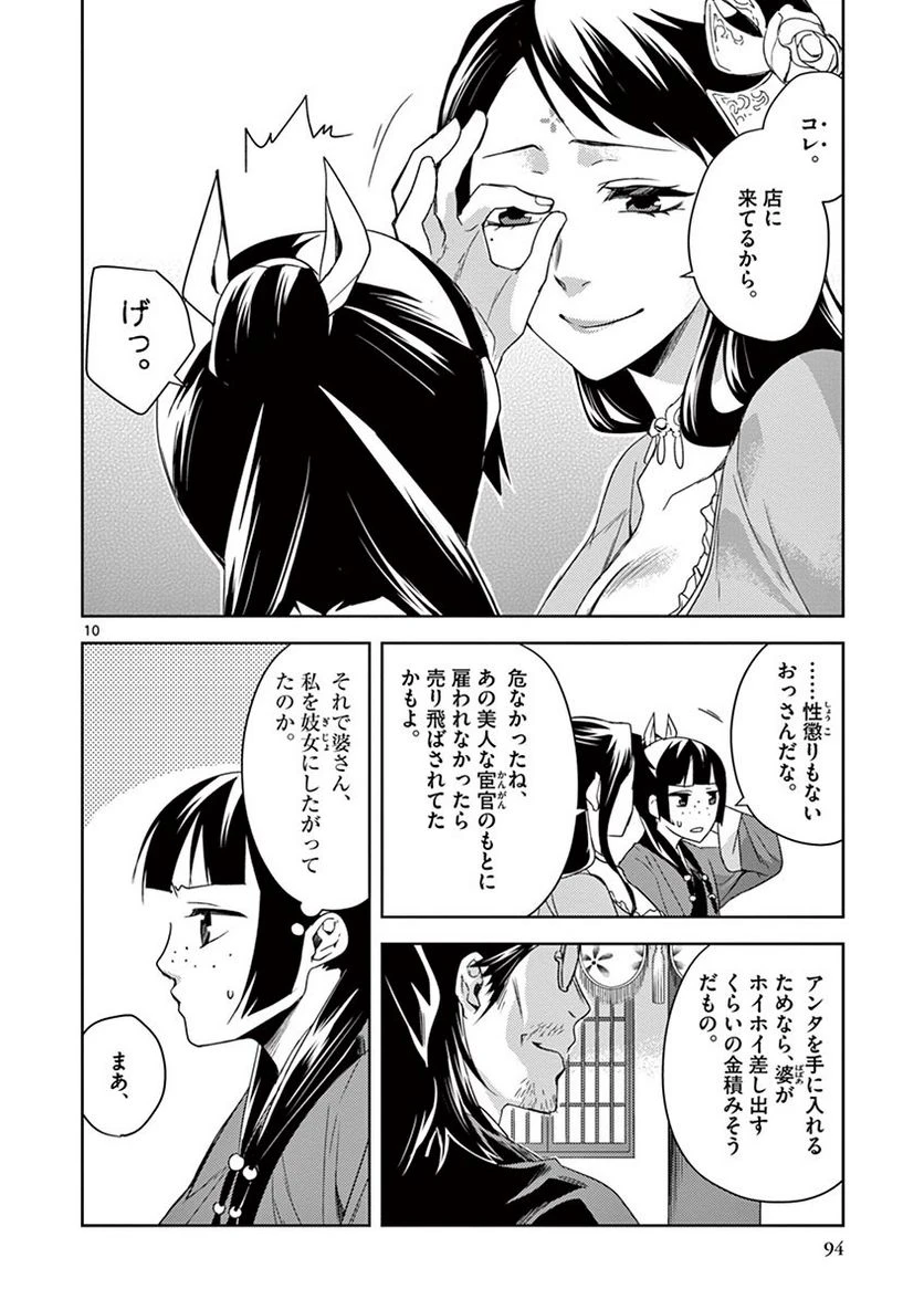 Page 10