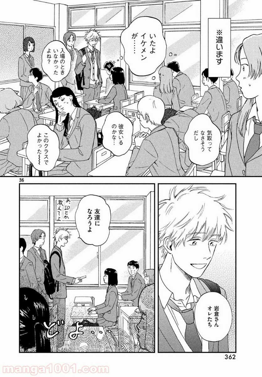 Page 36