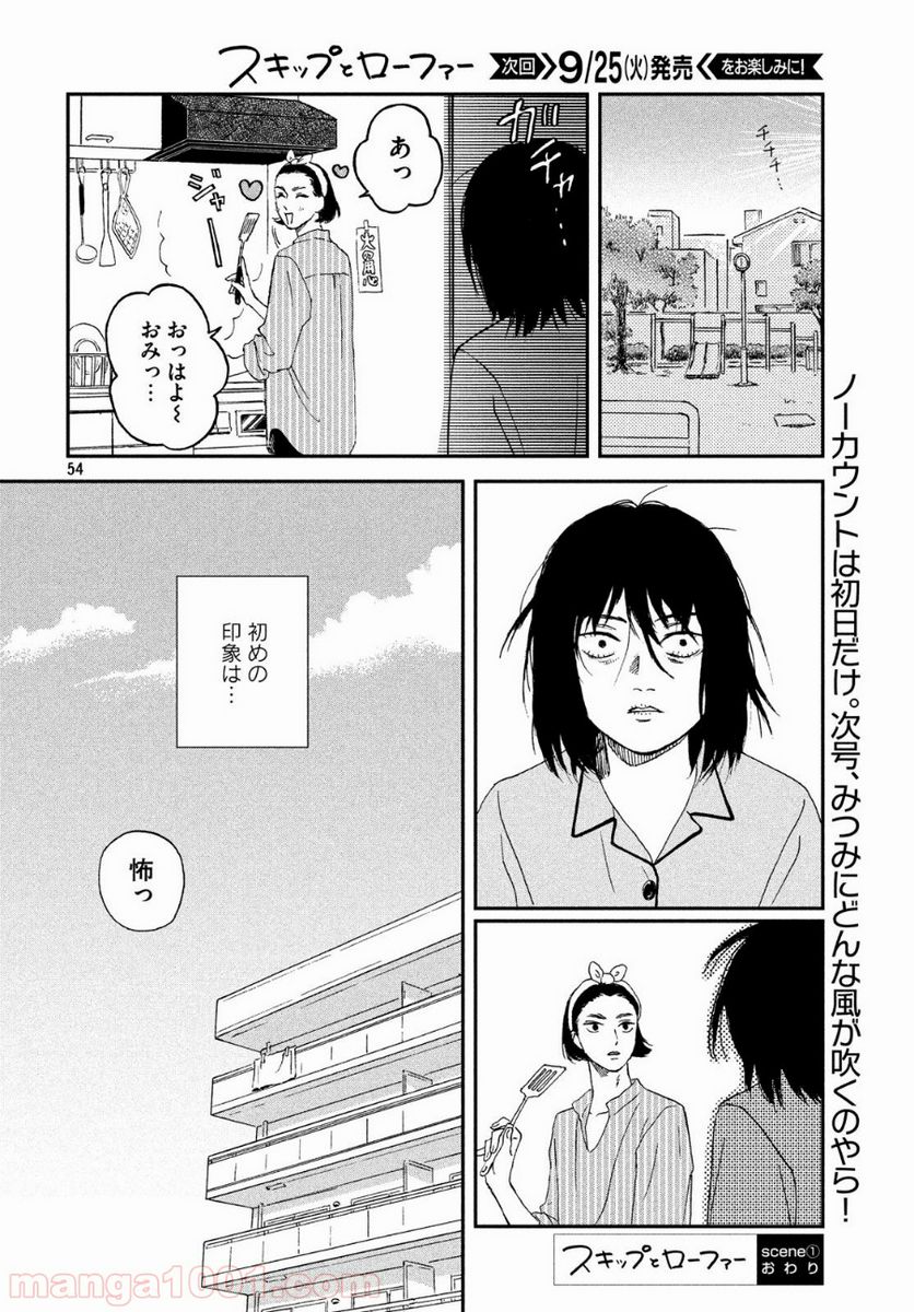 Page 54